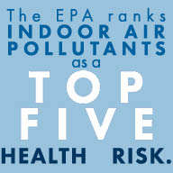 The EPA ranks indoor air pollutants as a Top Five environmental health risk.