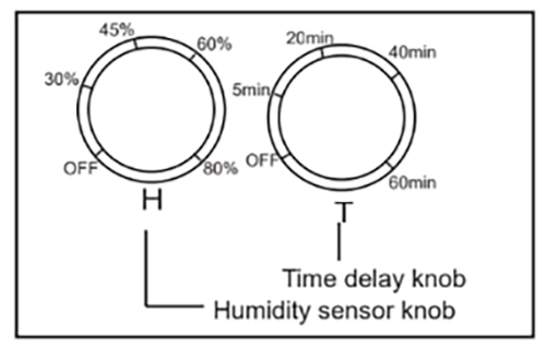 Toggle wwitch settings for the PCD80XHP models.