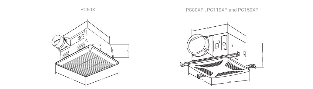 Dimensional drawing for the AC motor models.