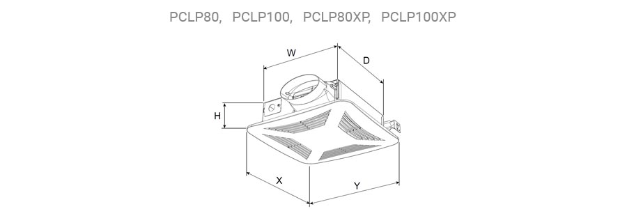 pclp energy pclp energy